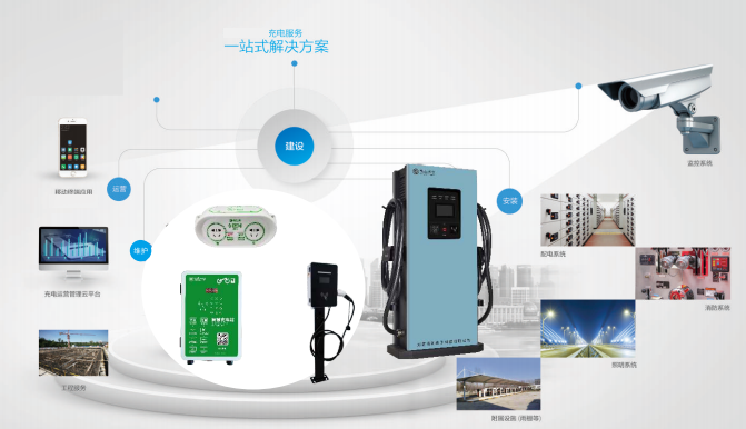 中全清茂智能充電樁云平臺，讓運營更簡單!